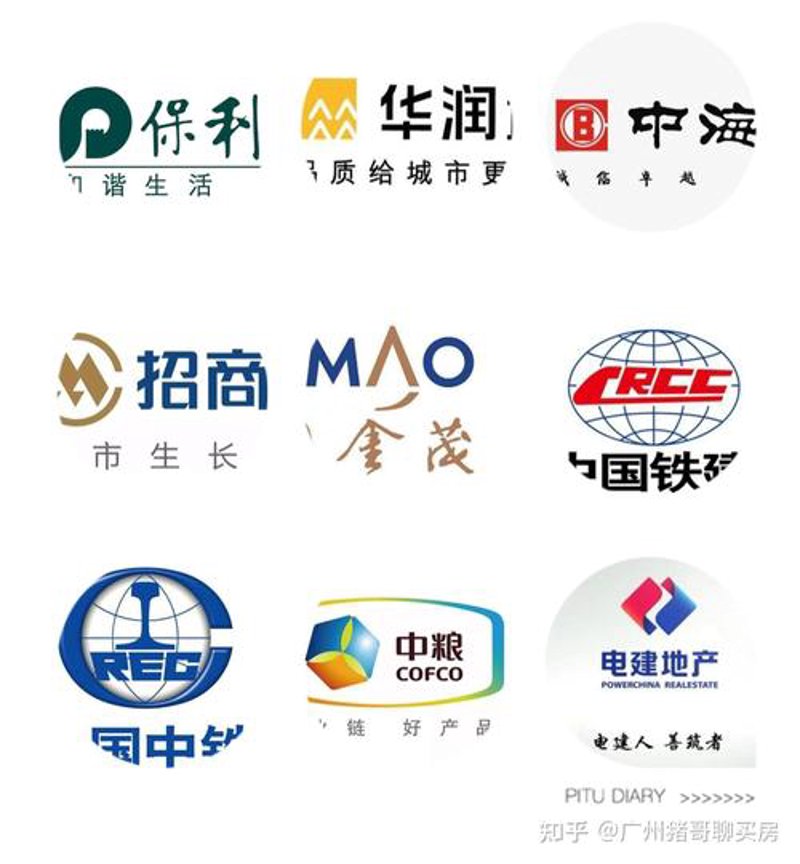 上海房地产公司的运营秘诀：如何在市场中脱颖而出